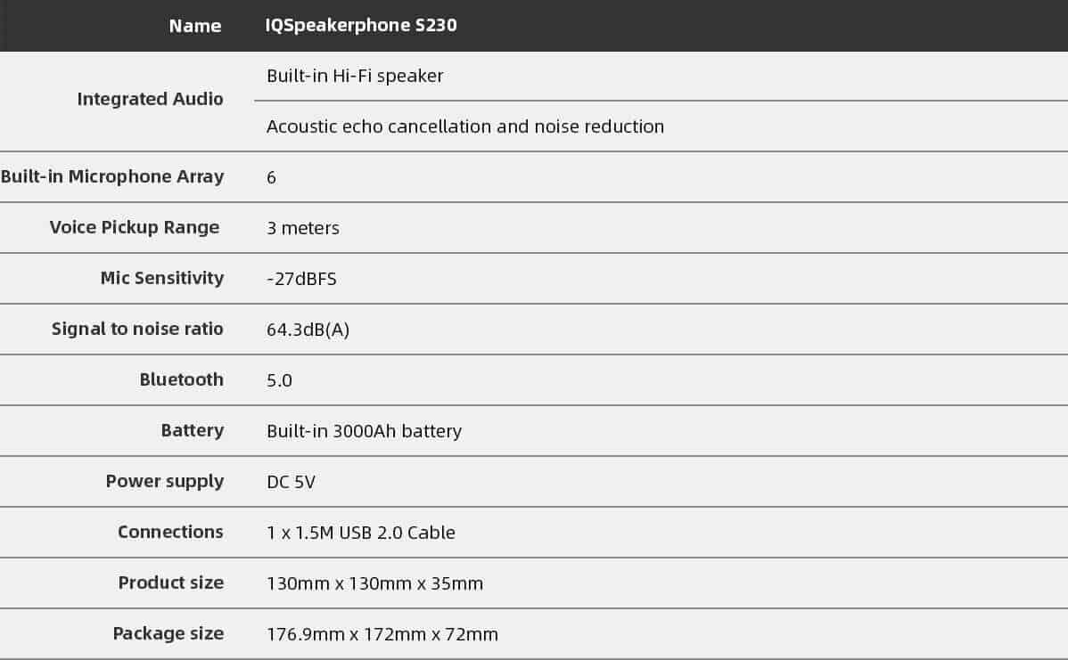 Iqspeakerphone s230