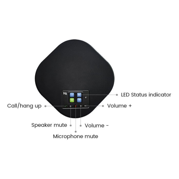 Iqspeakerphone s230