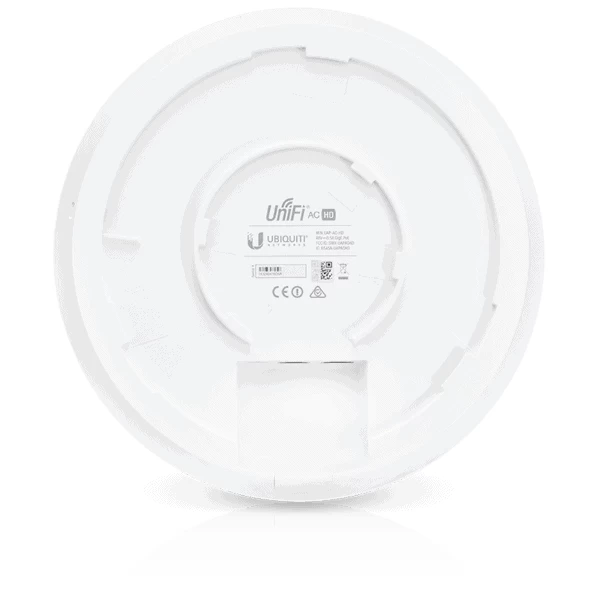Unifi ac hd