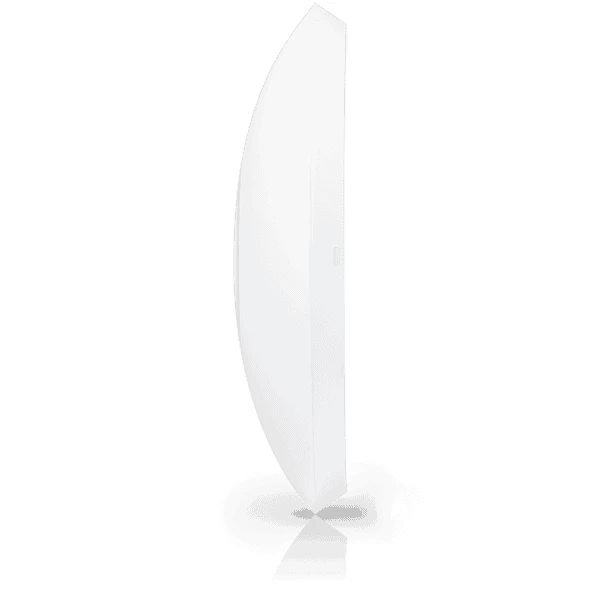 Unifi ac hd