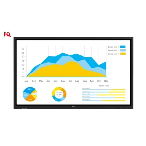 Iqtouch-le065md