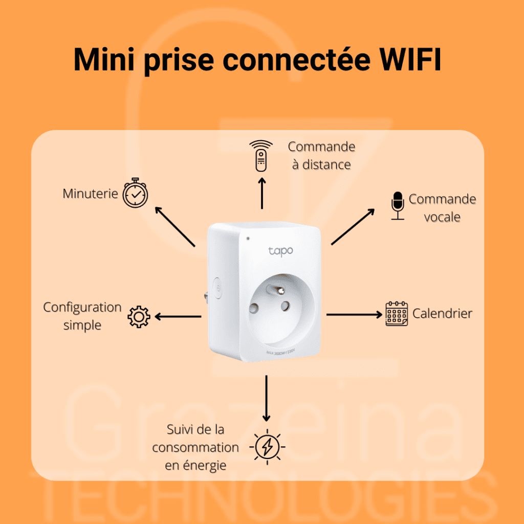 Prise electrique intelligente
