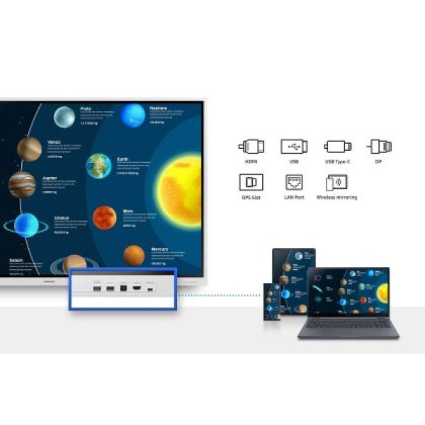 Samsung flip pro wm75b