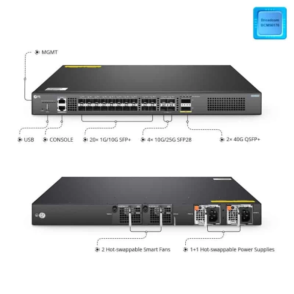 Switch ethernet l3 empilable à 24 ports