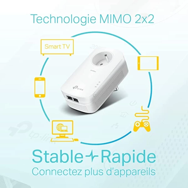 Tp-link cpl 2000 mbps