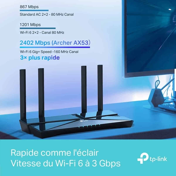 Tp-link routeur wifi