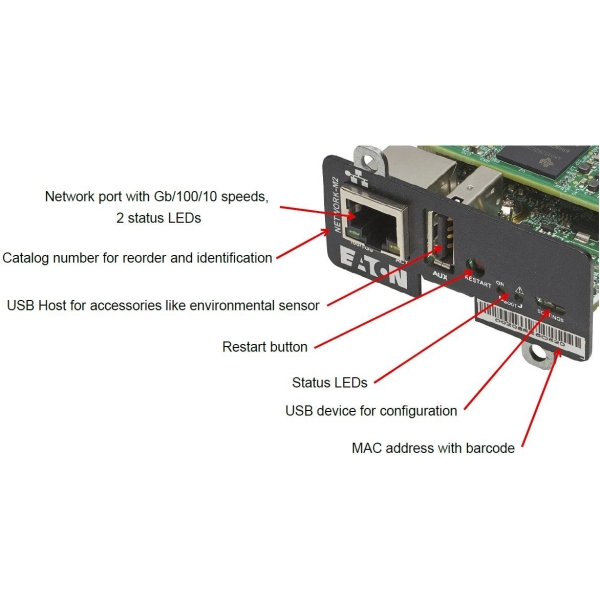 Carte réseau snmp gigabit pour le management