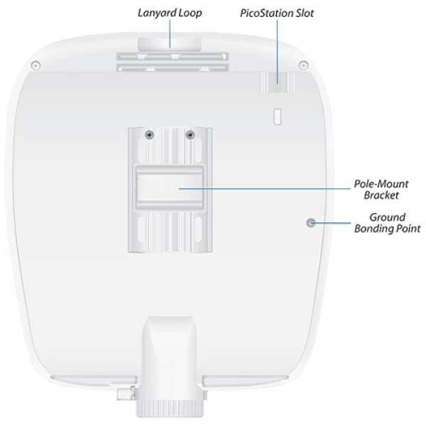 Ubiquiti edgepoint wisp control point 8 ports